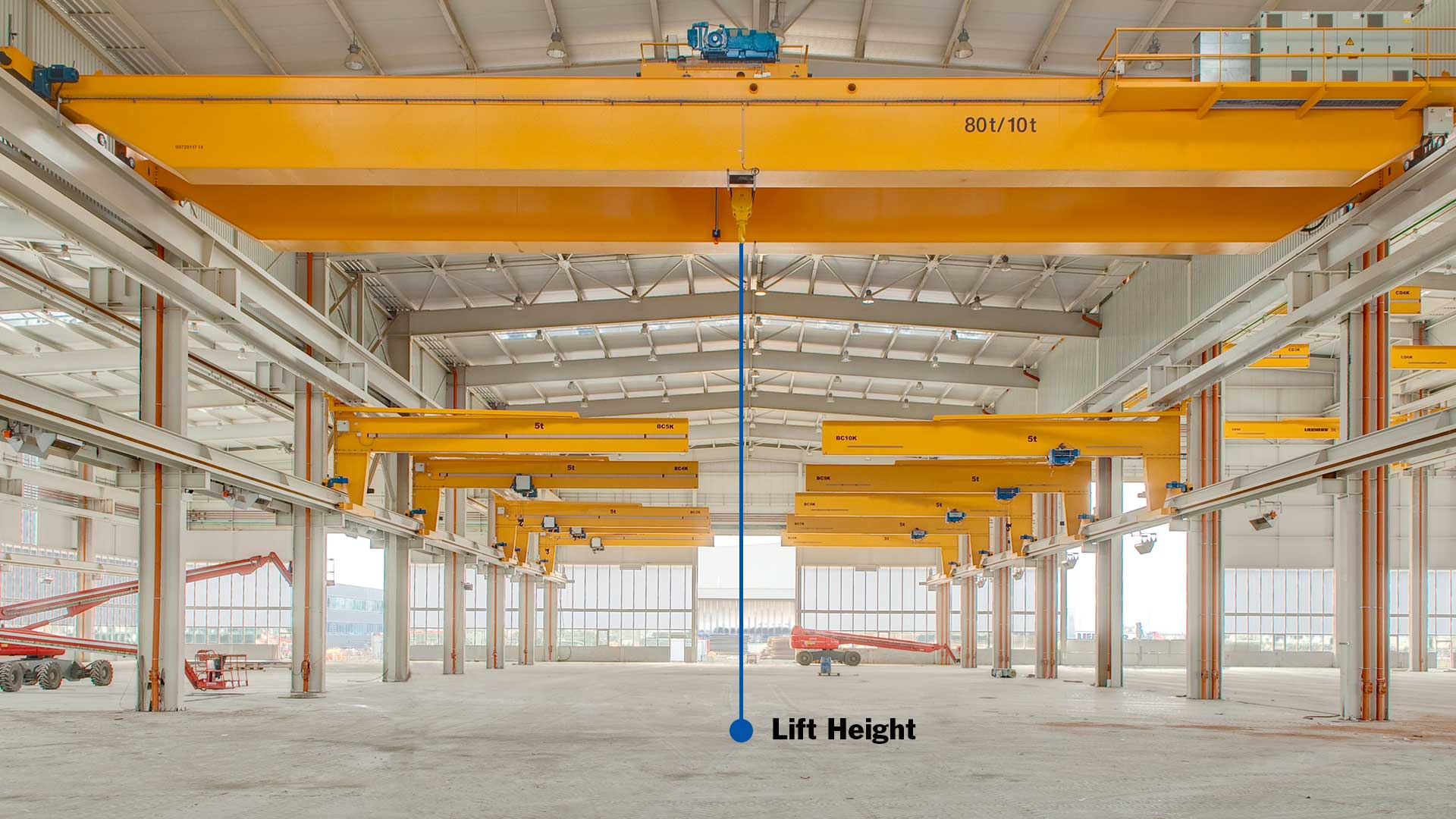 lifting height