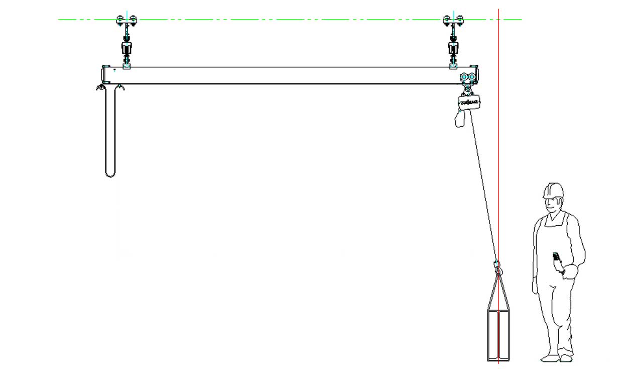 End stops should not be used as the operating stop.