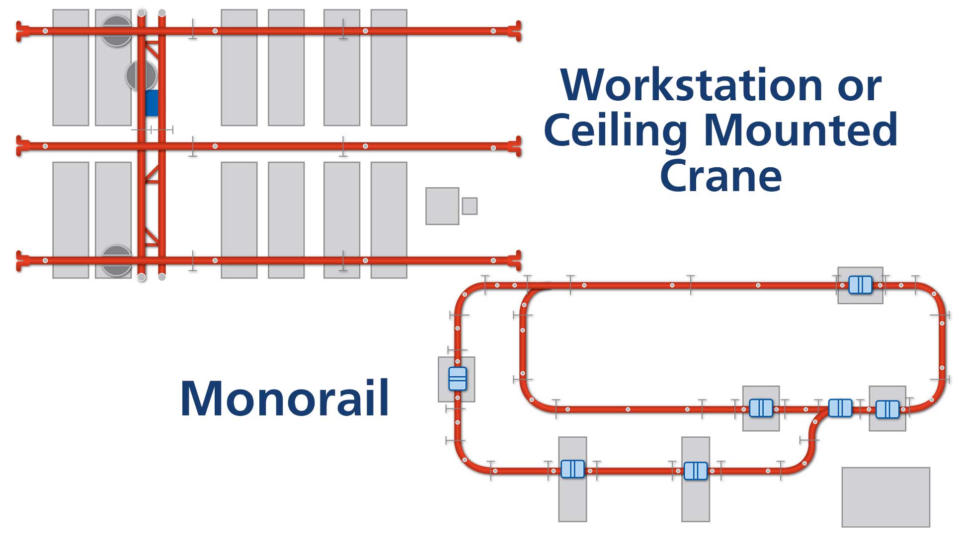 lifting automation