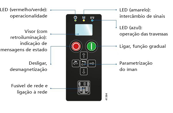 41384_Batteriemagnet_schema_PT_PT