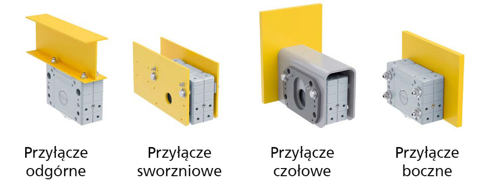DRS-M_Anschlussvarianten_PL