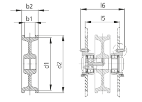 DWS dimensions