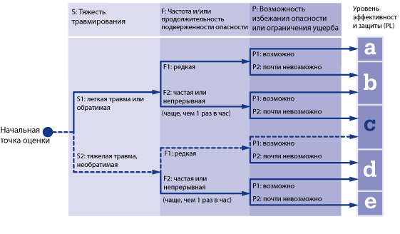 43301244_Risko_RU