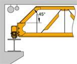 Type 1