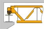 Type 2