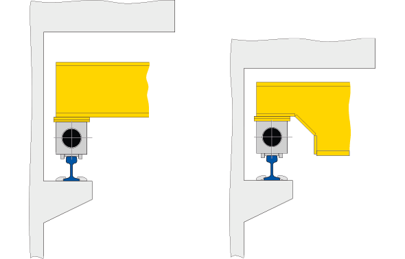 EPKE-O design variants