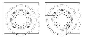 DWS wheel set in hollow profile section/as a corner-bearing travel unit