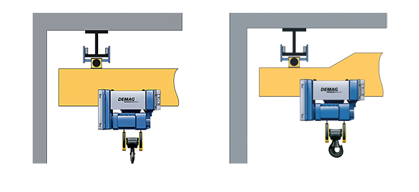 EPDE Design variants