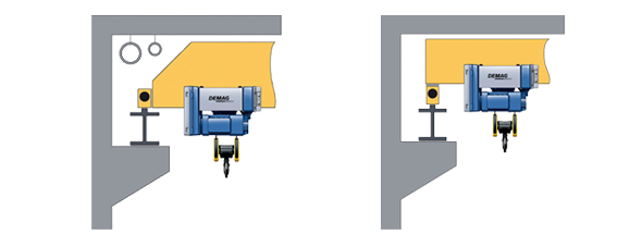EPKE design variants