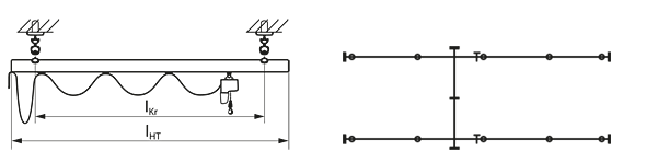 KBK