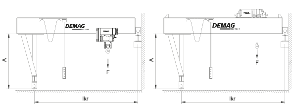Semi-portal