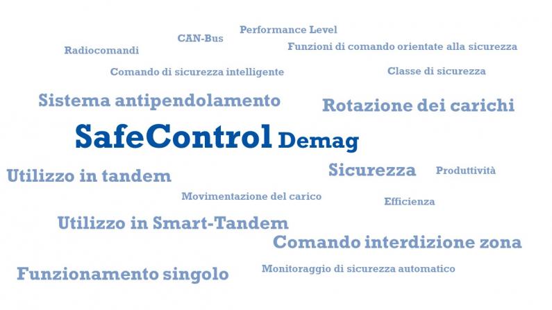 SafeControl_Cloud_it