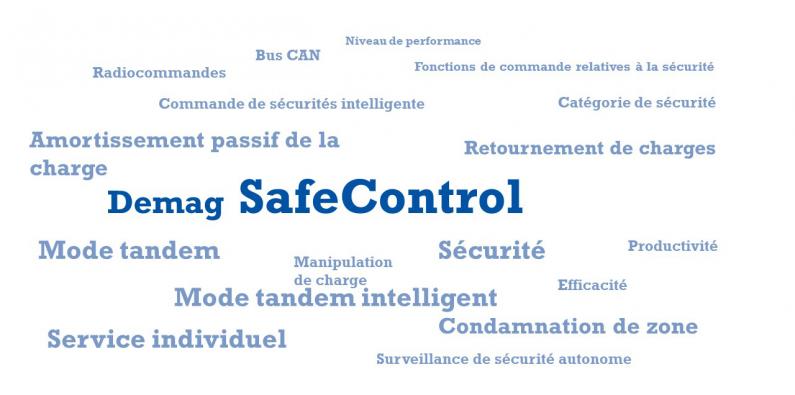 SafeControl-Word-Cloud-FR