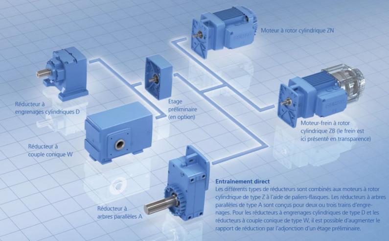 Direct drive input FR