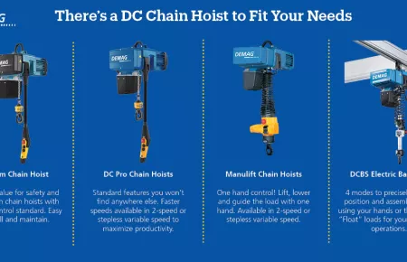 Learn more about all the models available in the Demag DC Chain Hoist family of products!
