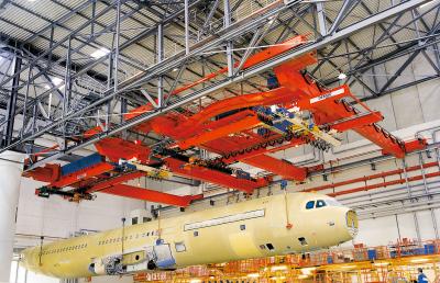Pontes rolantes de processo para a indústria de aviação