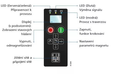 41384_Batteriemagnet_schema_CZ