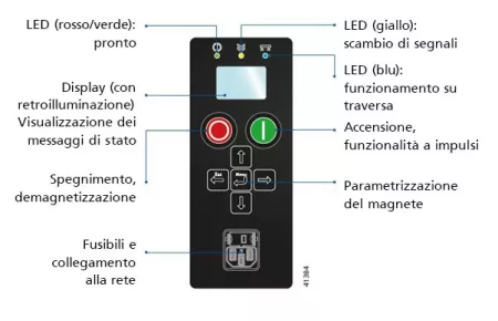 41384_Batteriemagnet_schema_IT