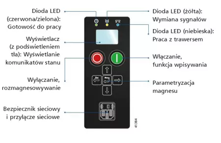 41384_Batteriemagnet_schema_PL