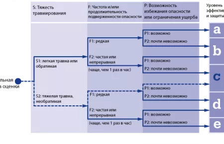 43301244_Risko_RU