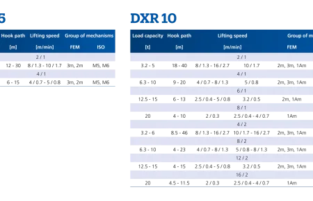 DXR5.png 