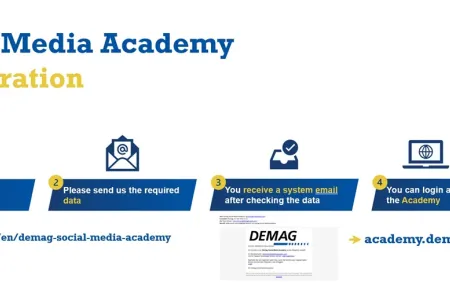 How to register to Demag Social Media Academy.
