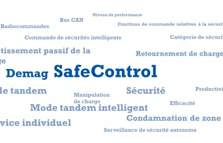 SafeControl-Word-Cloud-FR