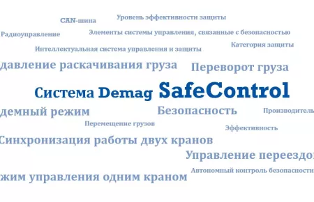 SafeControl_Word_Cloud_RU
