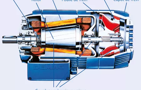 Conical-rotor brake motors - Technical data - FR